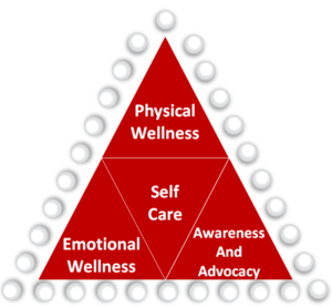 Physical and Mental Health Logo